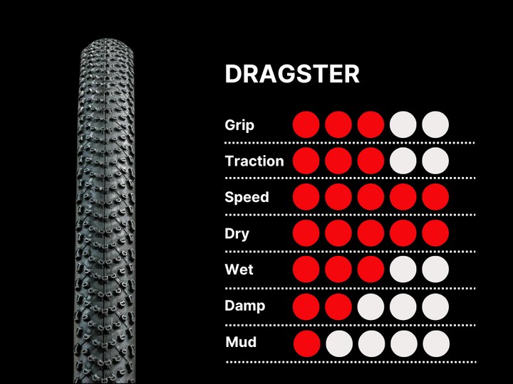 DRAGSTER TLR 2C XC PRO SHIELD 60 TPI