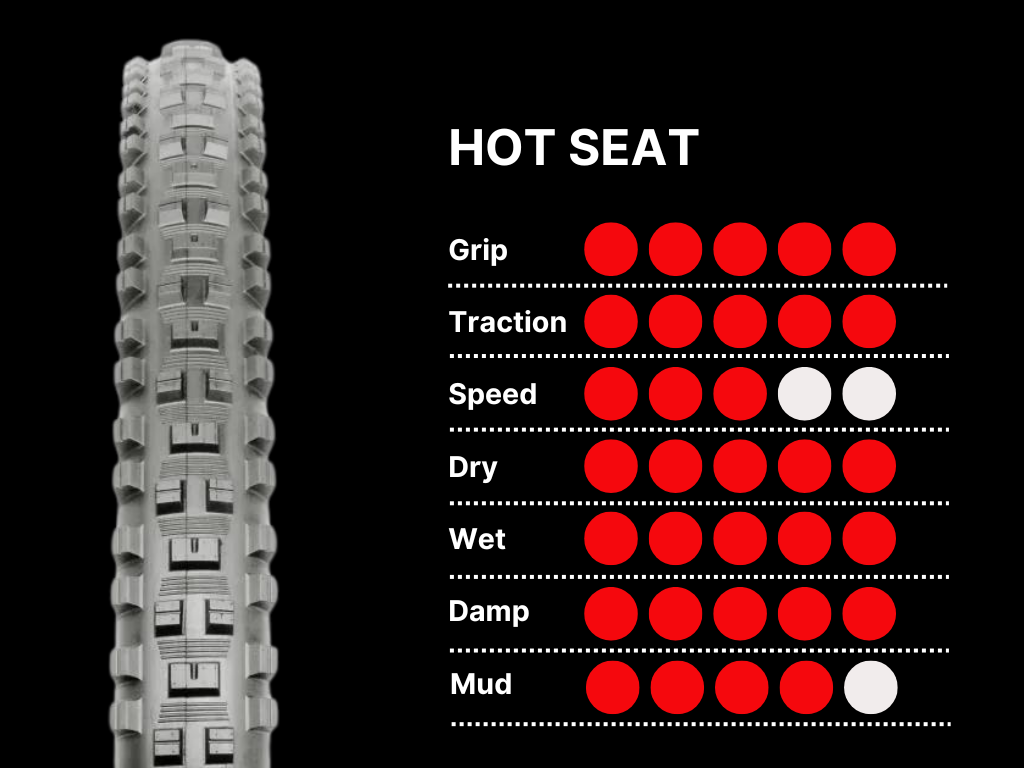 HOT SEAT TLR 3C DH RACE XTREM SHIELD 60T