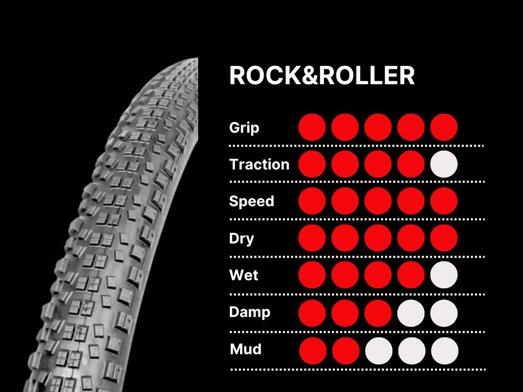 ROCK & ROLLER TLR 2C XC PRO SHIELD 60 TPI – MSC Tires